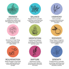 Load image into Gallery viewer, Beeswax Aromatherapy Tins: Single (1.7 oz) / Therapeutic aromatherapy blends